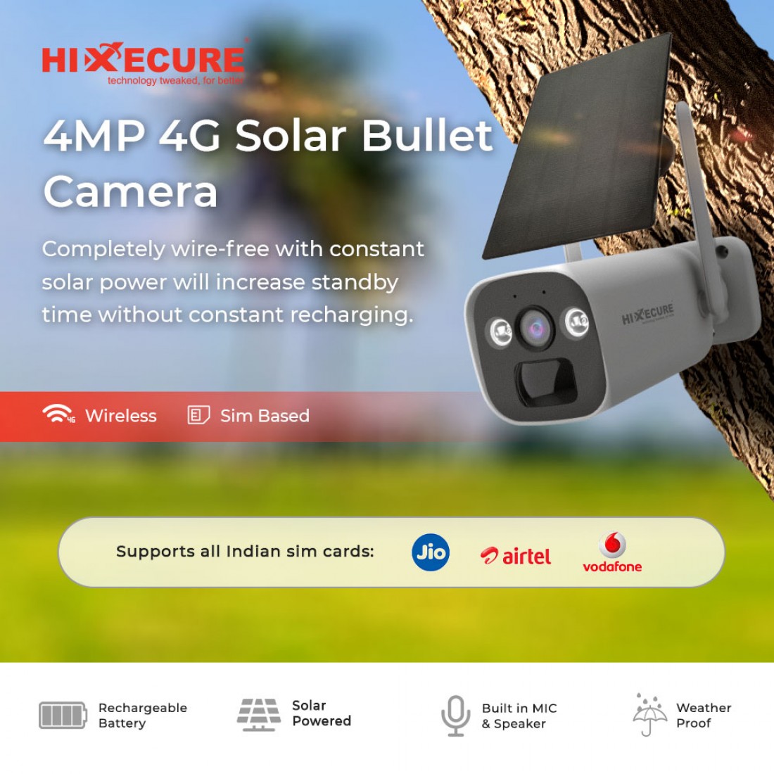 Best 4G Cameras In India